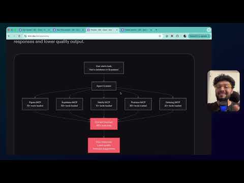 I built Real Time Quiz Platform using @kirodotdev