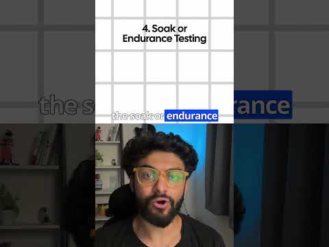7 Types of Load Testing Explained: Load, Stress, Spike, Soak & More